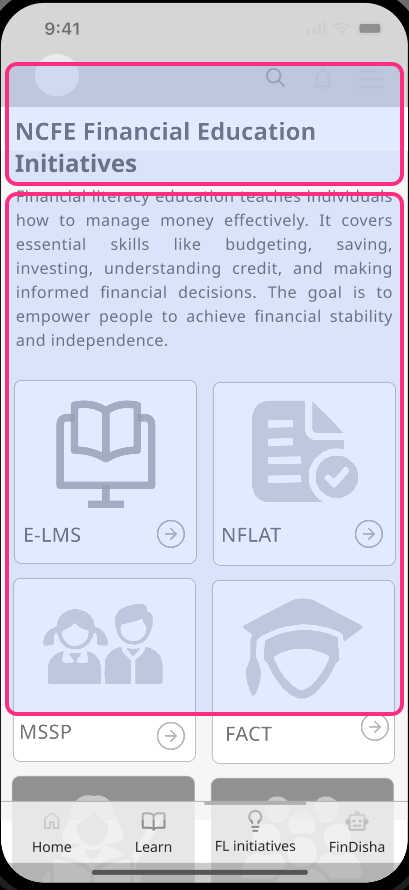 Wireframe of the redesigned FL initiatives screen, changed parts highlighted