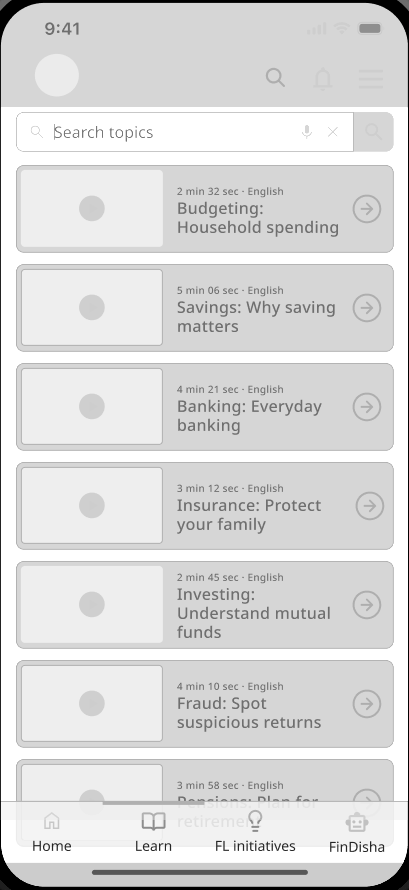 Wireframe: Topic search